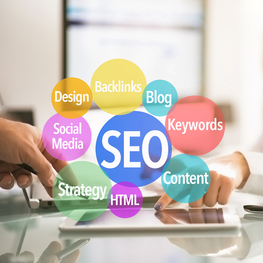 İzmir Seo Çalışmaları
